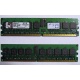 Серверная память 1Gb DDR2 Kingston KVR400D2D8R3/1G ECC Registered (Иваново)